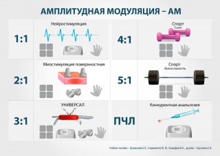 СКЭНАР-1-НТ (исполнение 01)  в Бийске купить Скэнар официальный сайт - denasvertebra.ru 